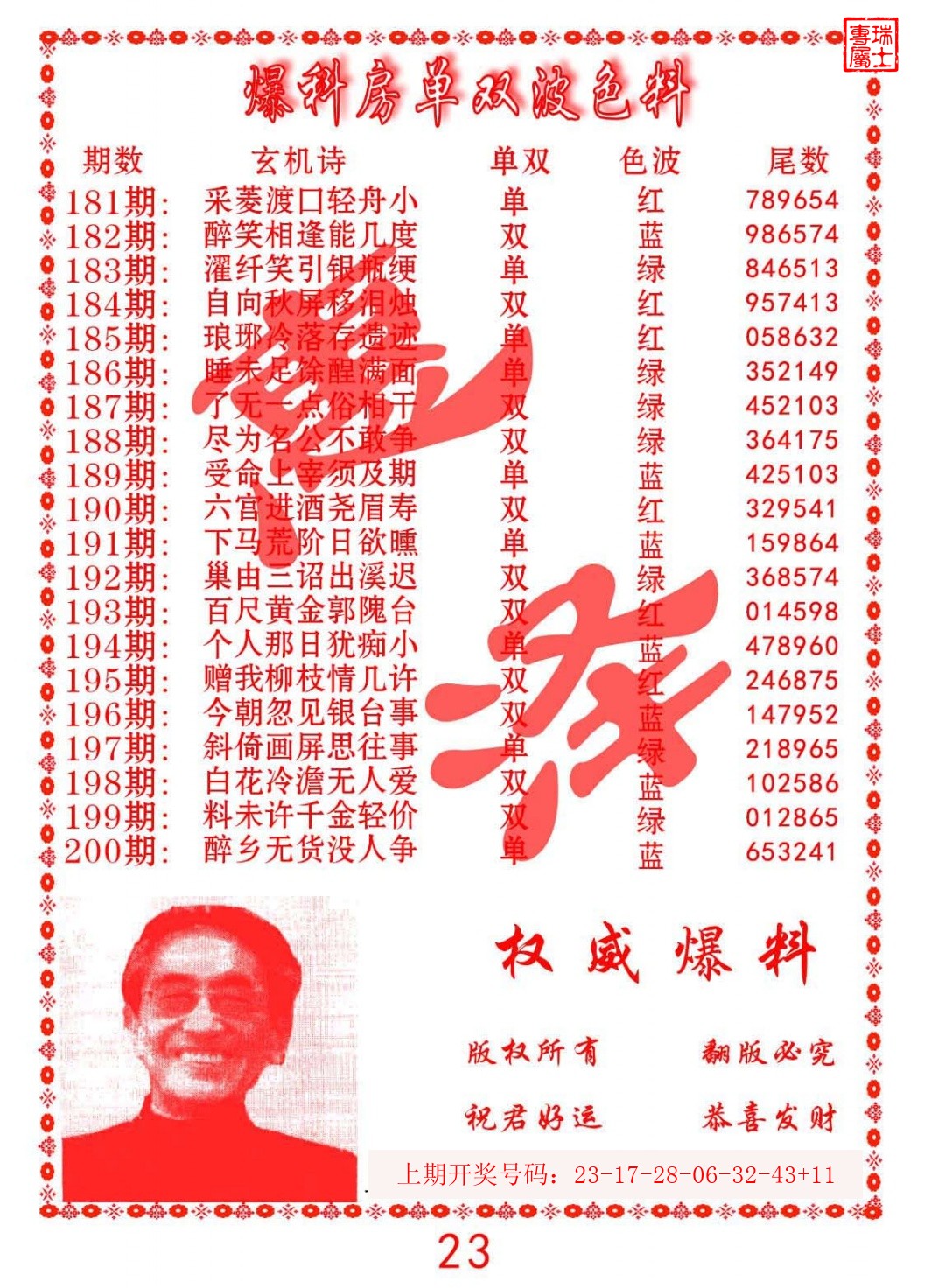 2026193