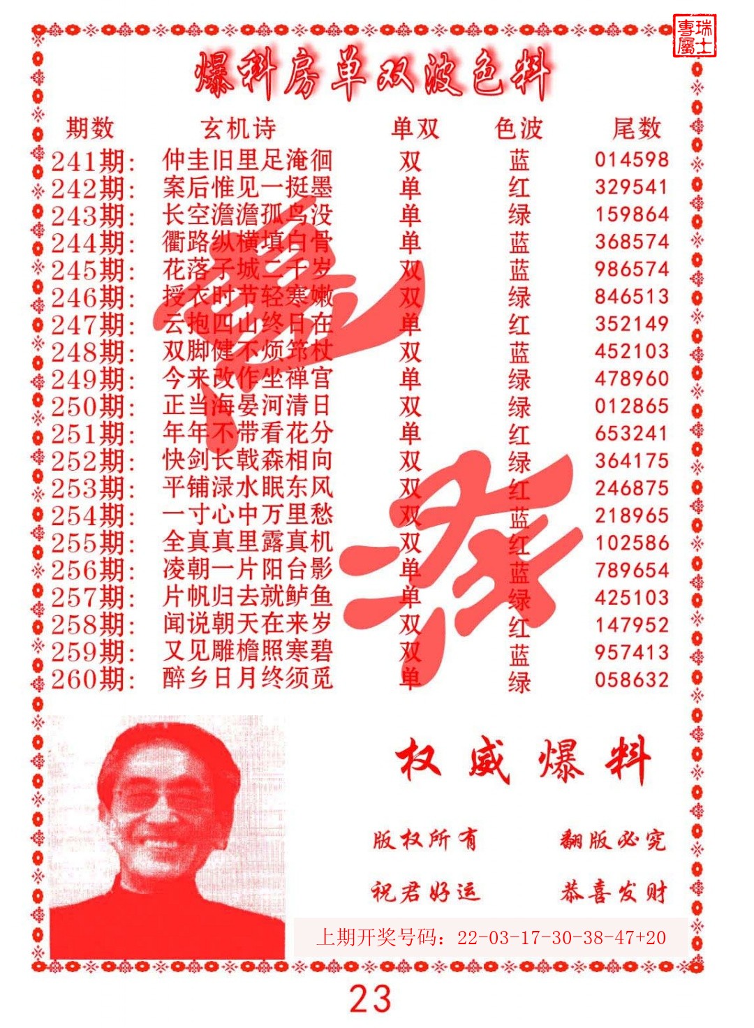2026252